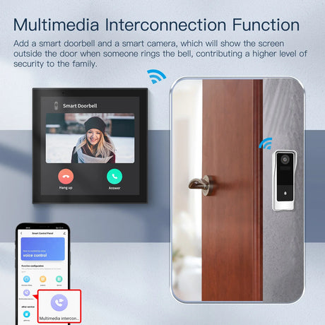 Smart doorbell system.