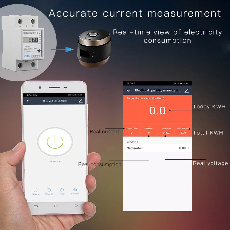 Smart electricity monitoring system.