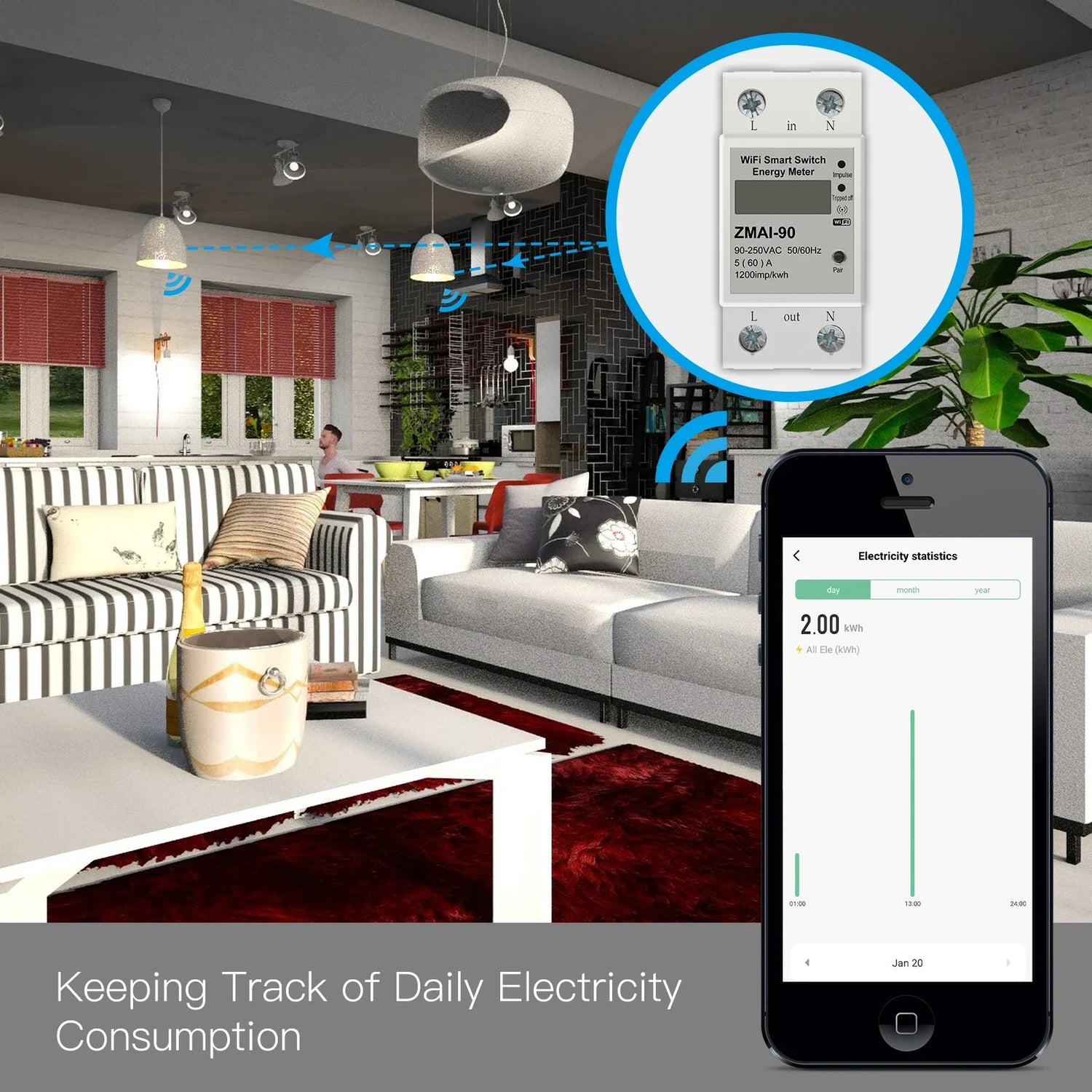 Smart energy meter and smartphone app.