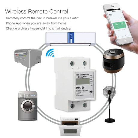 Smart energy meter.