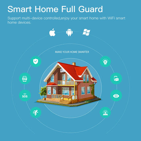 Smart home system advertisement.