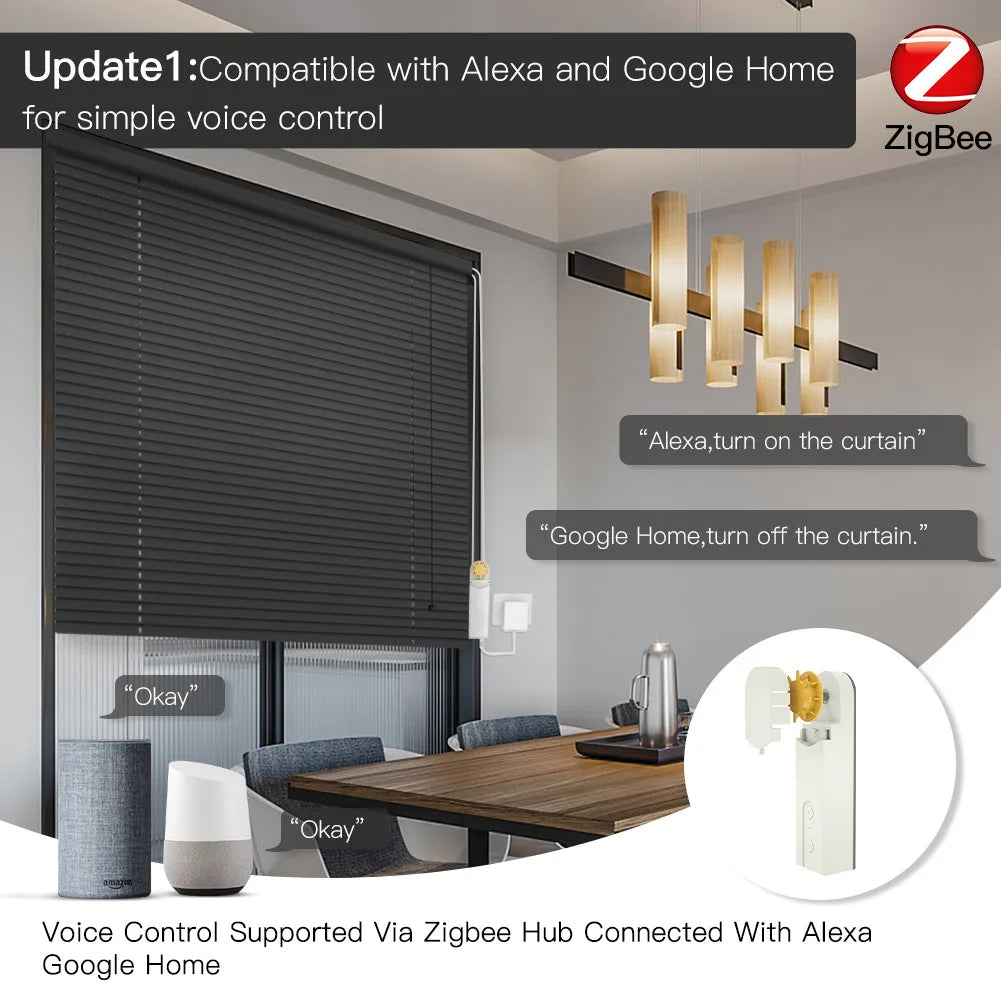 Smart home automated window blinds.