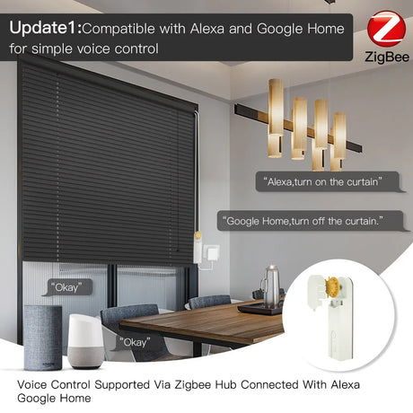 Smart home automated window blinds.