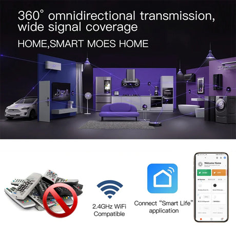 Smart home automation advertisement.