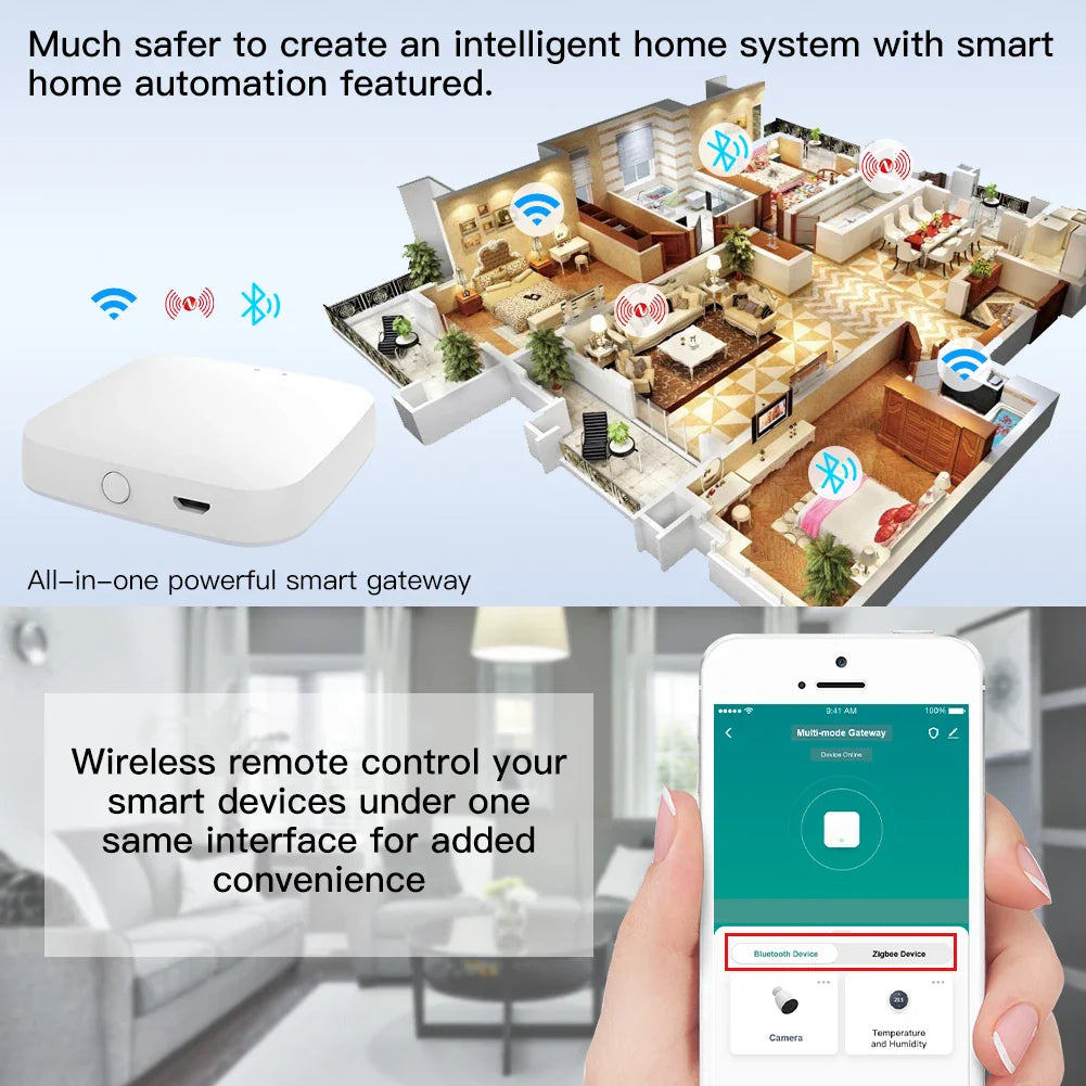 Smart home automation gateway.