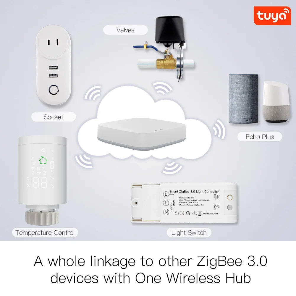 Smart home automation setup.