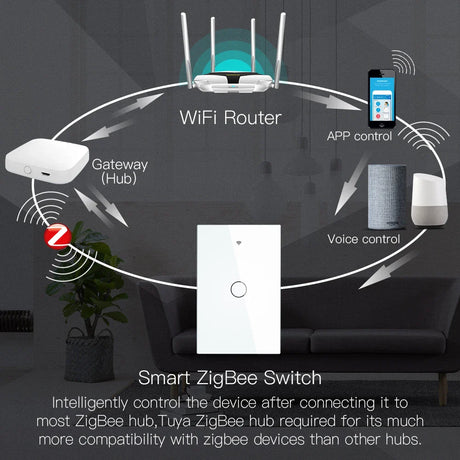 Smart home automation setup.