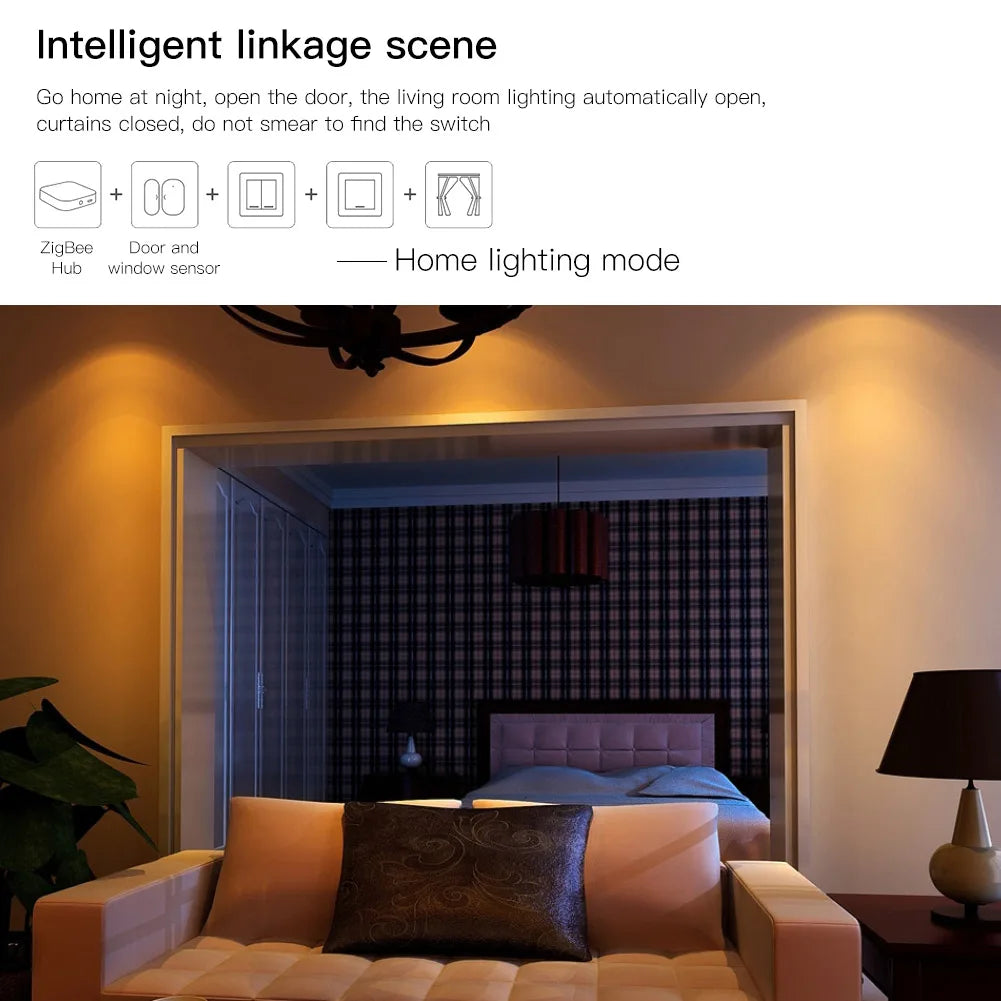 Smart home automation setup.