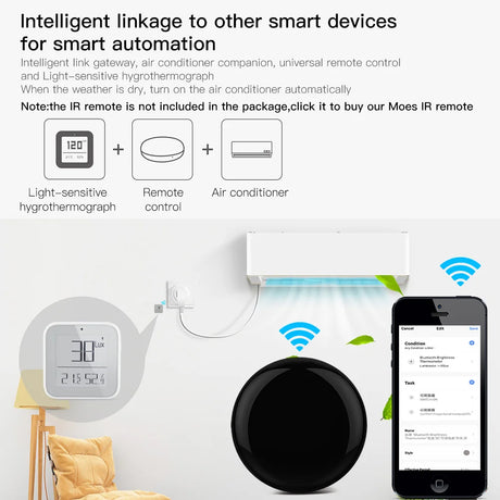 Smart home automation system.