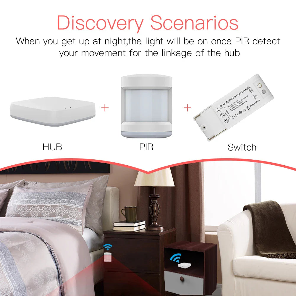 Smart home automation system.