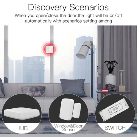 Smart home automation system.