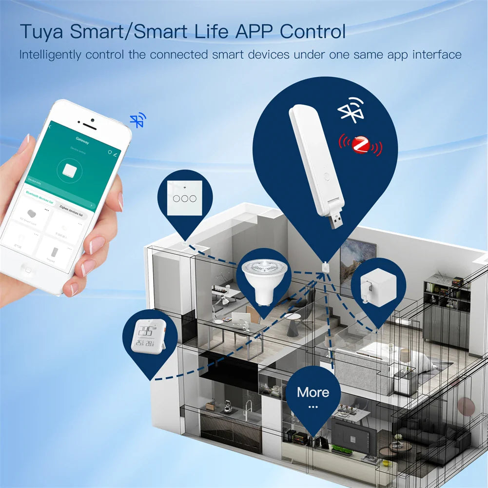 Smart home automation system.