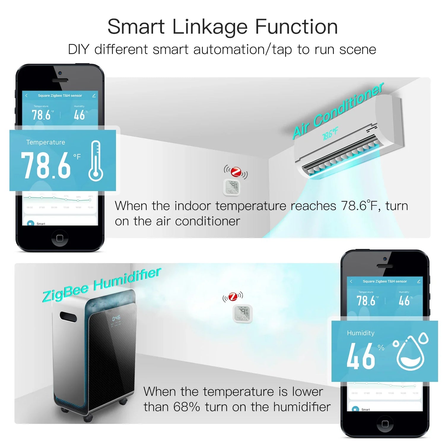 Smart home automation system.