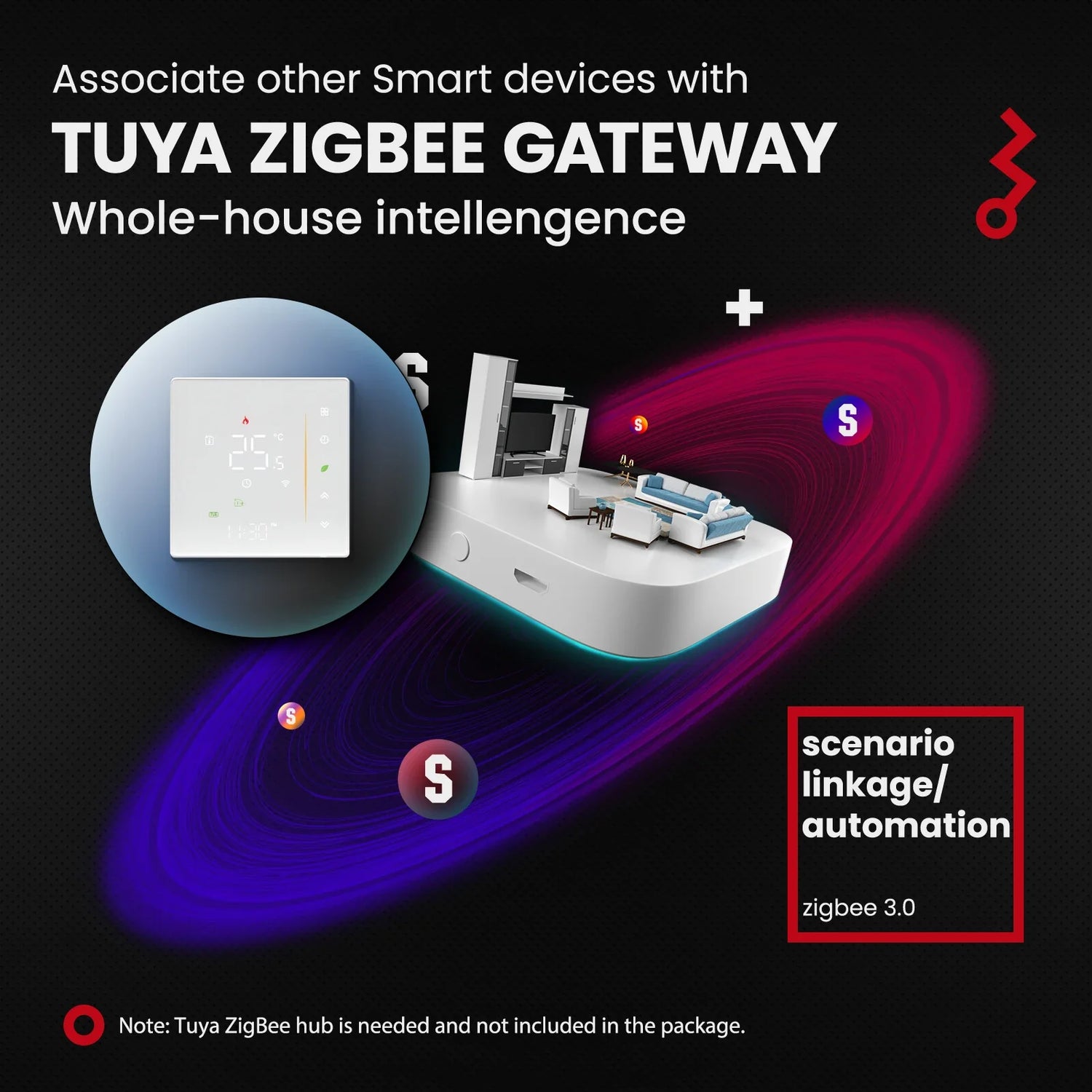 Smart home automation system.