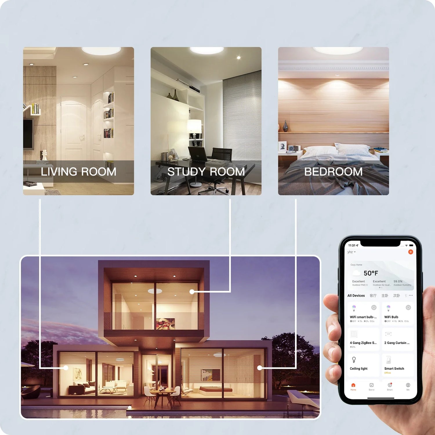 Smart home automation system.