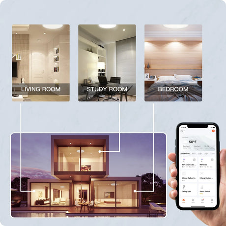 Smart home automation system.