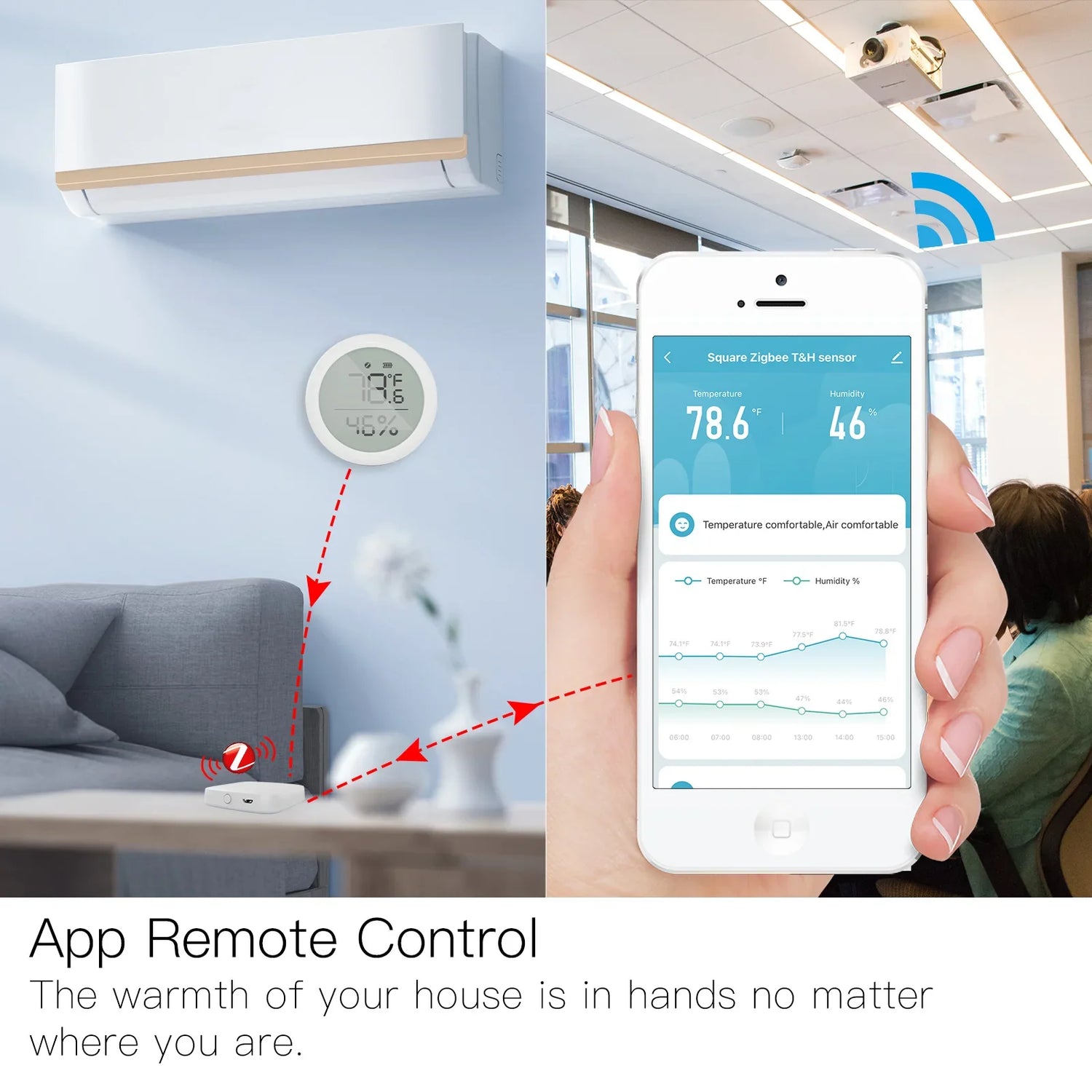 Smart home climate control system.