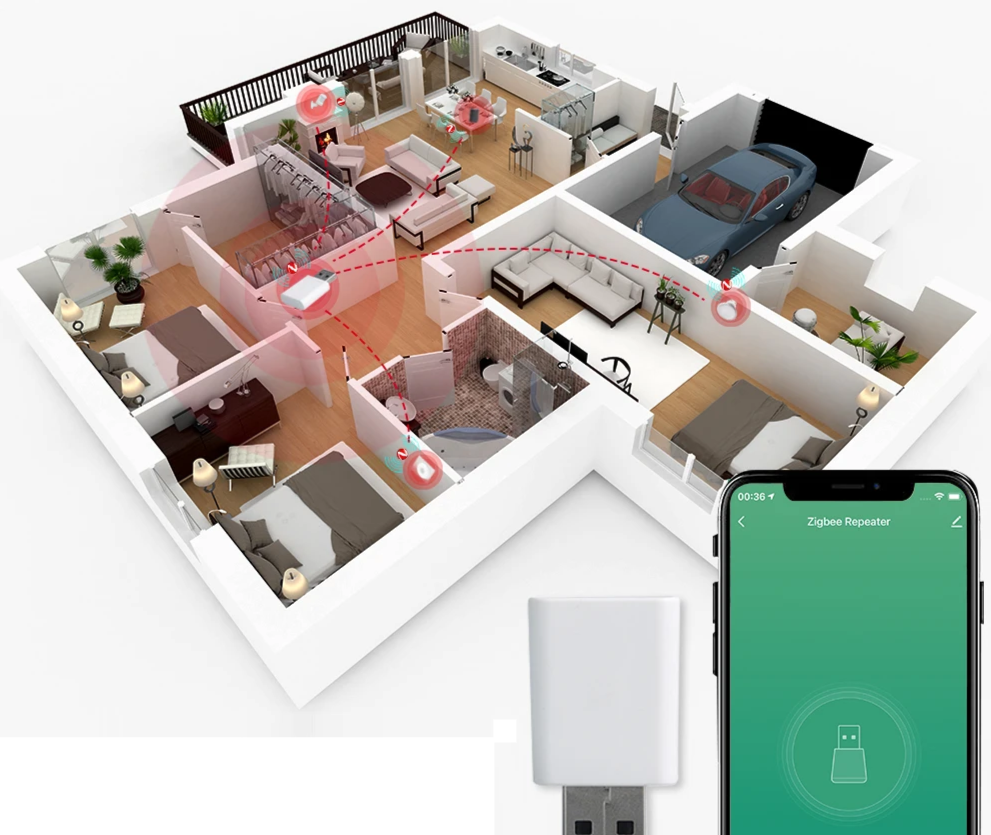 Smart home connectivity setup.