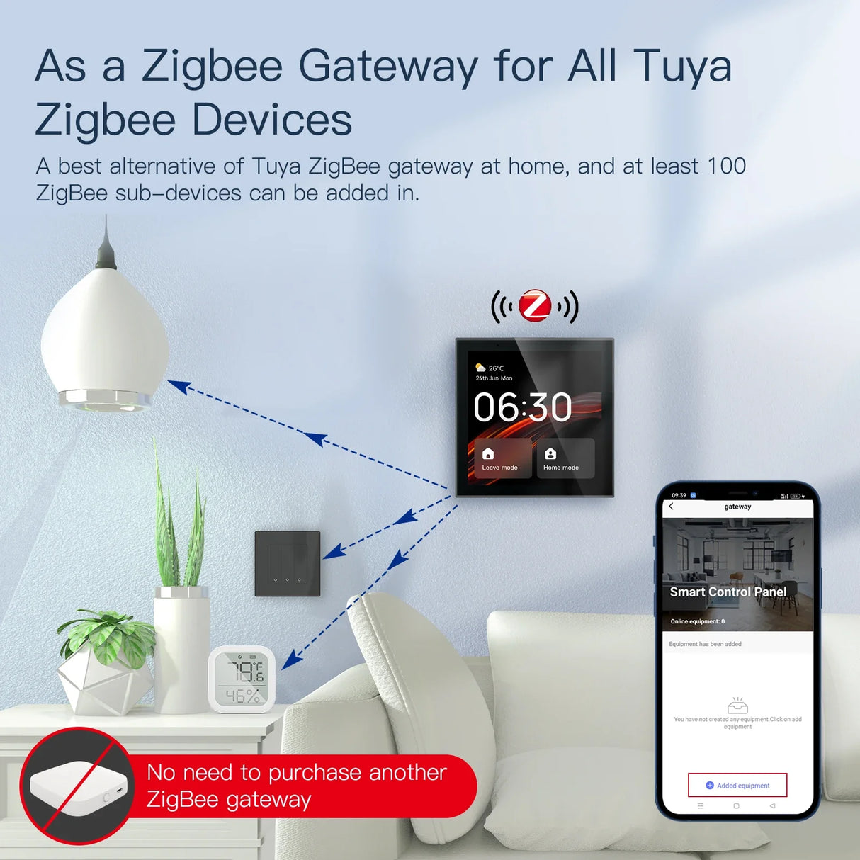 Smart home control panel.