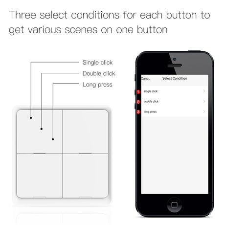 Smart home control system.