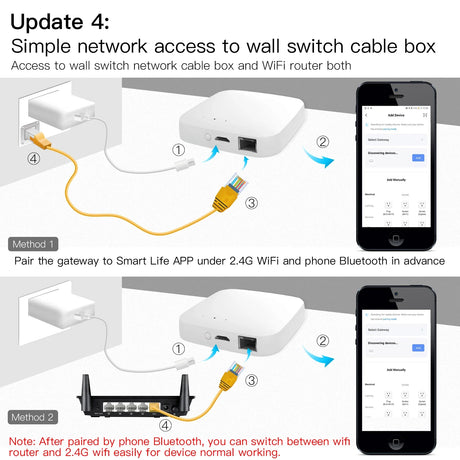 Smart home device setup instructions.