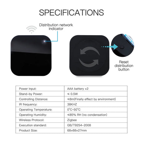 Smart home device specifications.