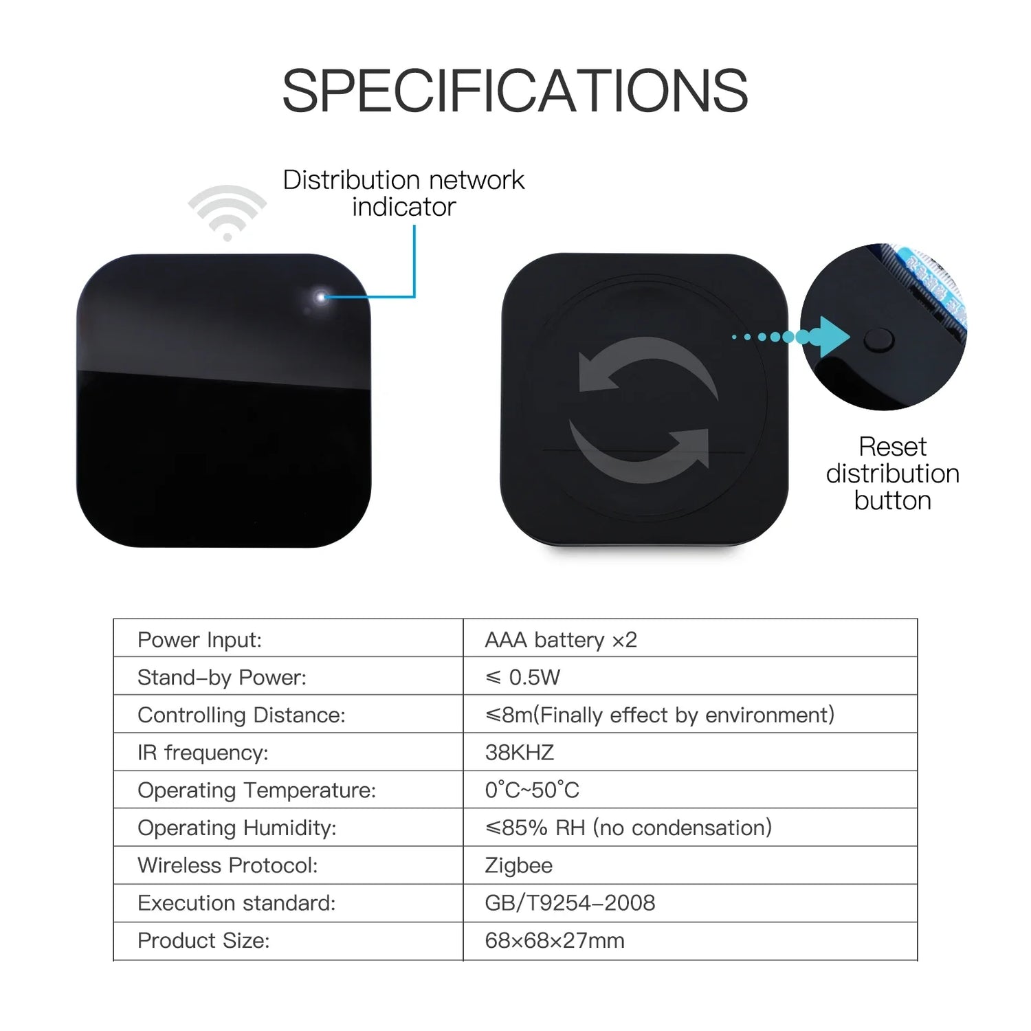 Smart home device specifications.
