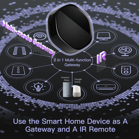 Smart home gateway device.