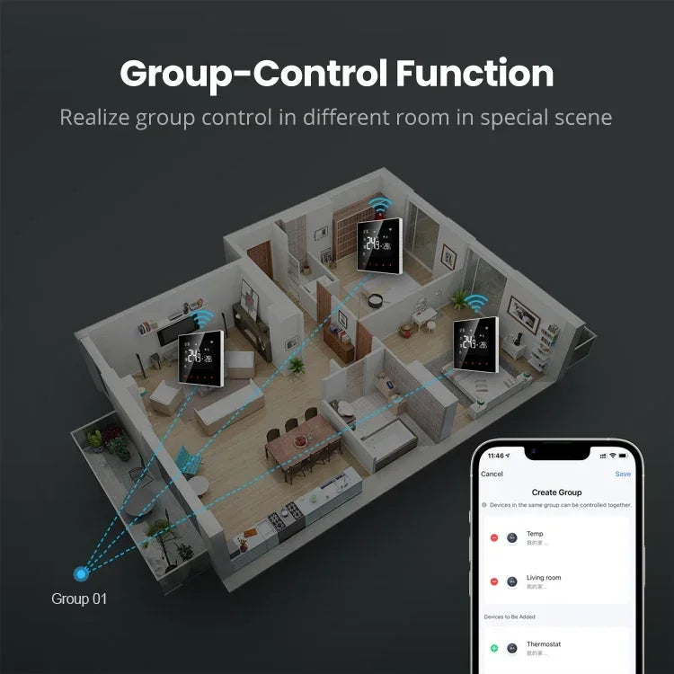 Smart home group control system.
