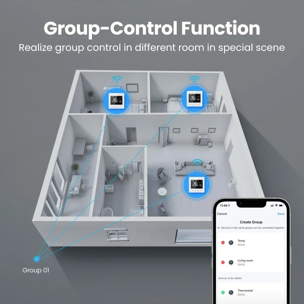Smart home group control system.