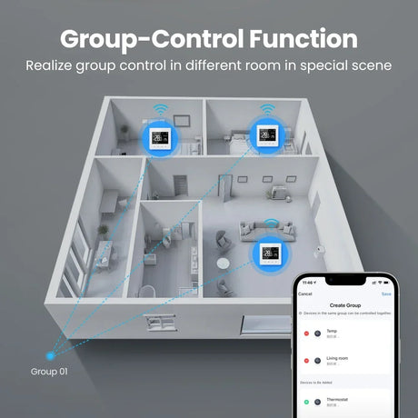 Smart home group control system.
