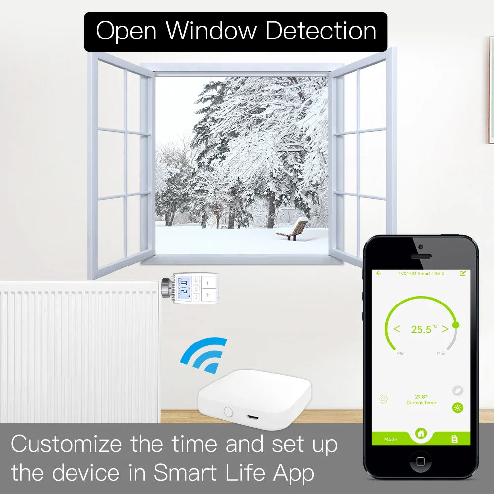 Smart home heating system.
