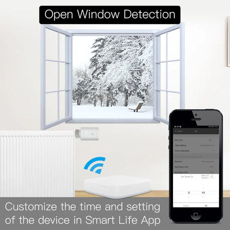 Smart home heating system.
