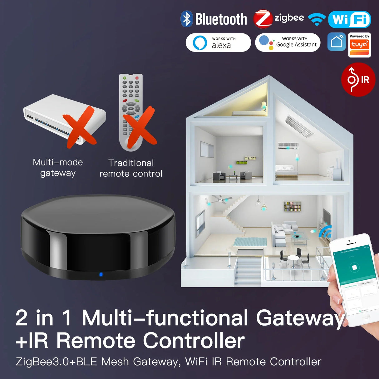 Smart home hub.