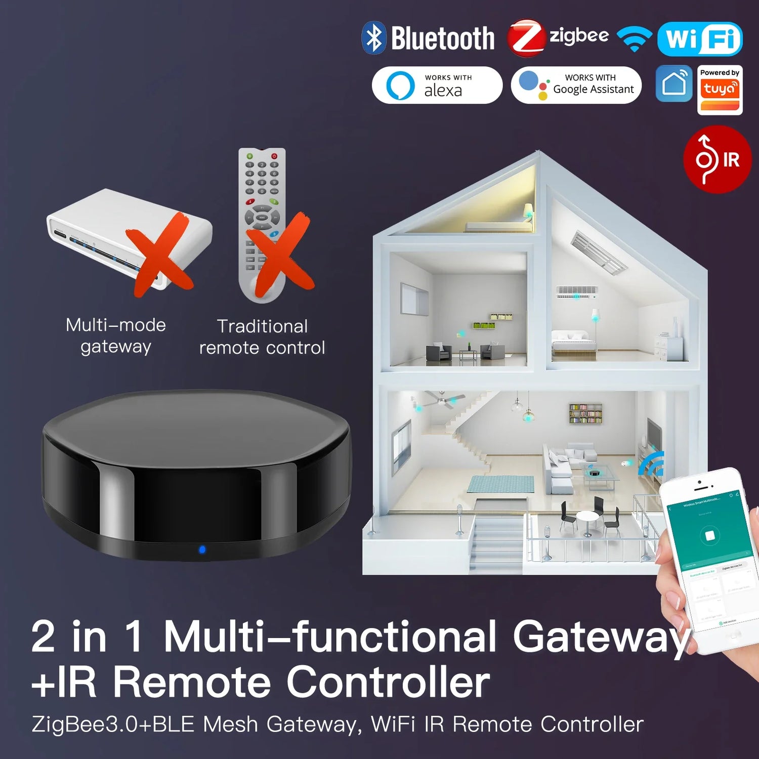 Smart home hub.
