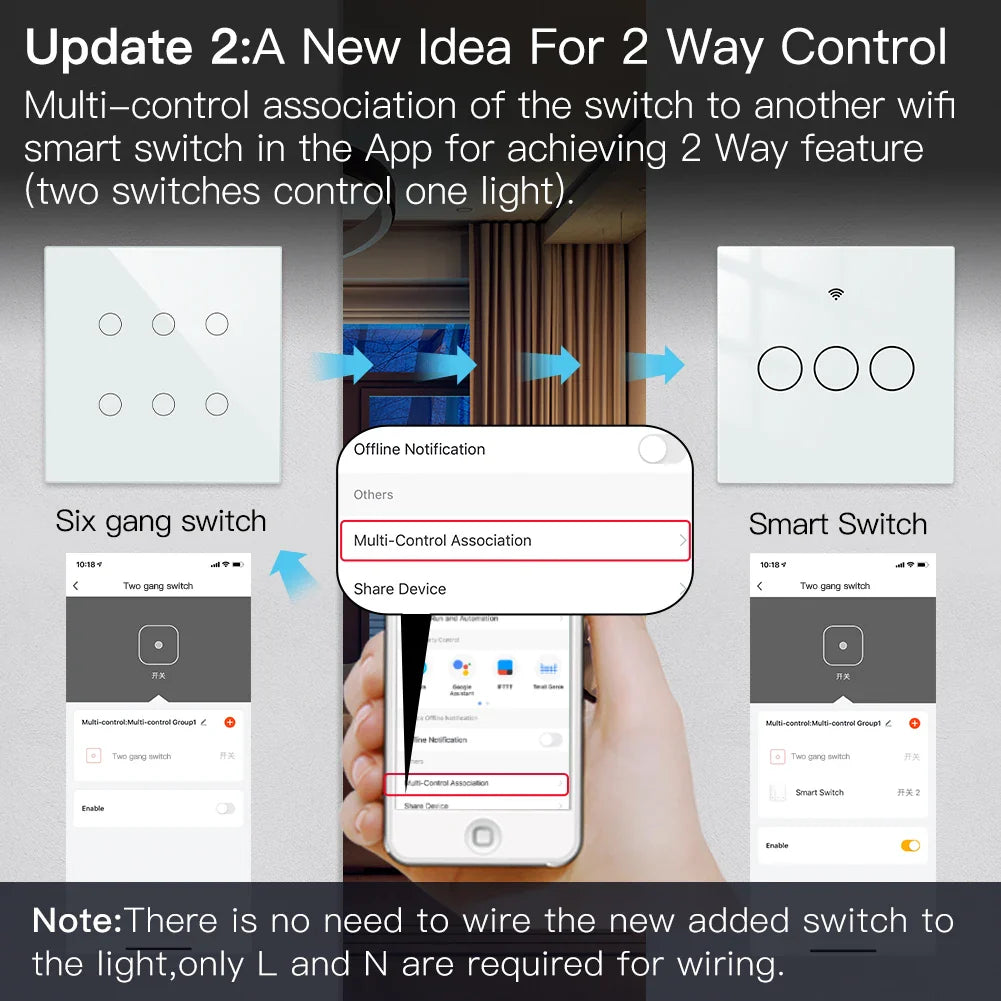 Smart home lighting control system.
