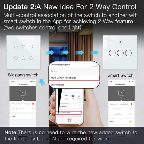 Smart home lighting control system.