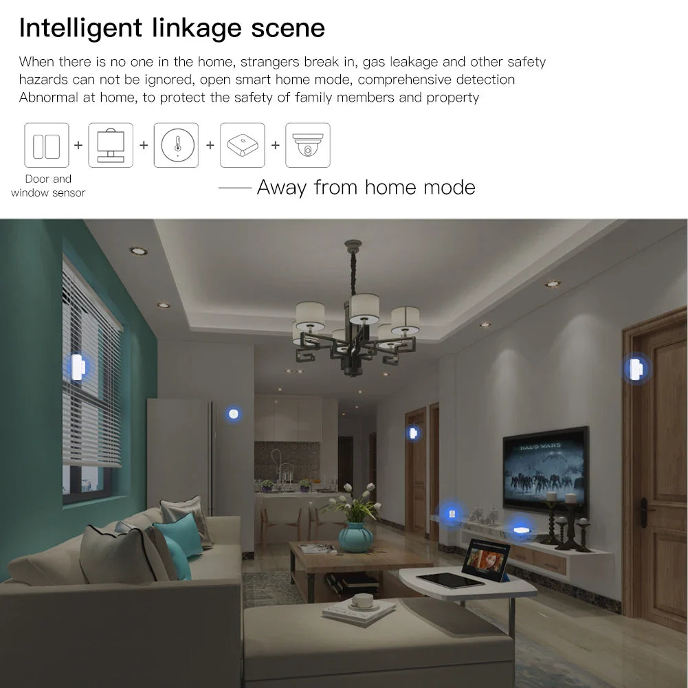 Smart home security system.