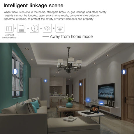 Smart home security system.
