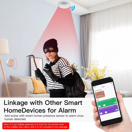 Smart home security system.
