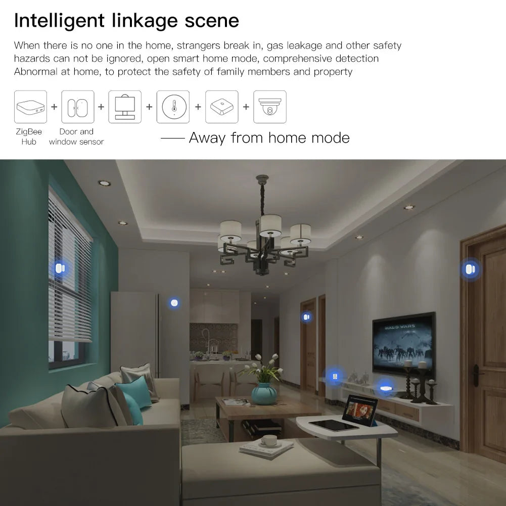 Smart home security system.