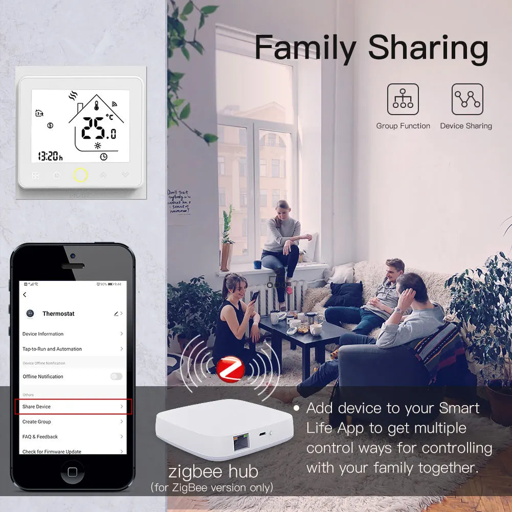 Smart home thermostat system.