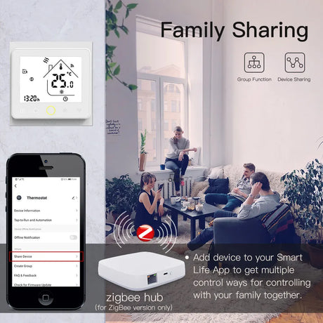 Smart home thermostat system.