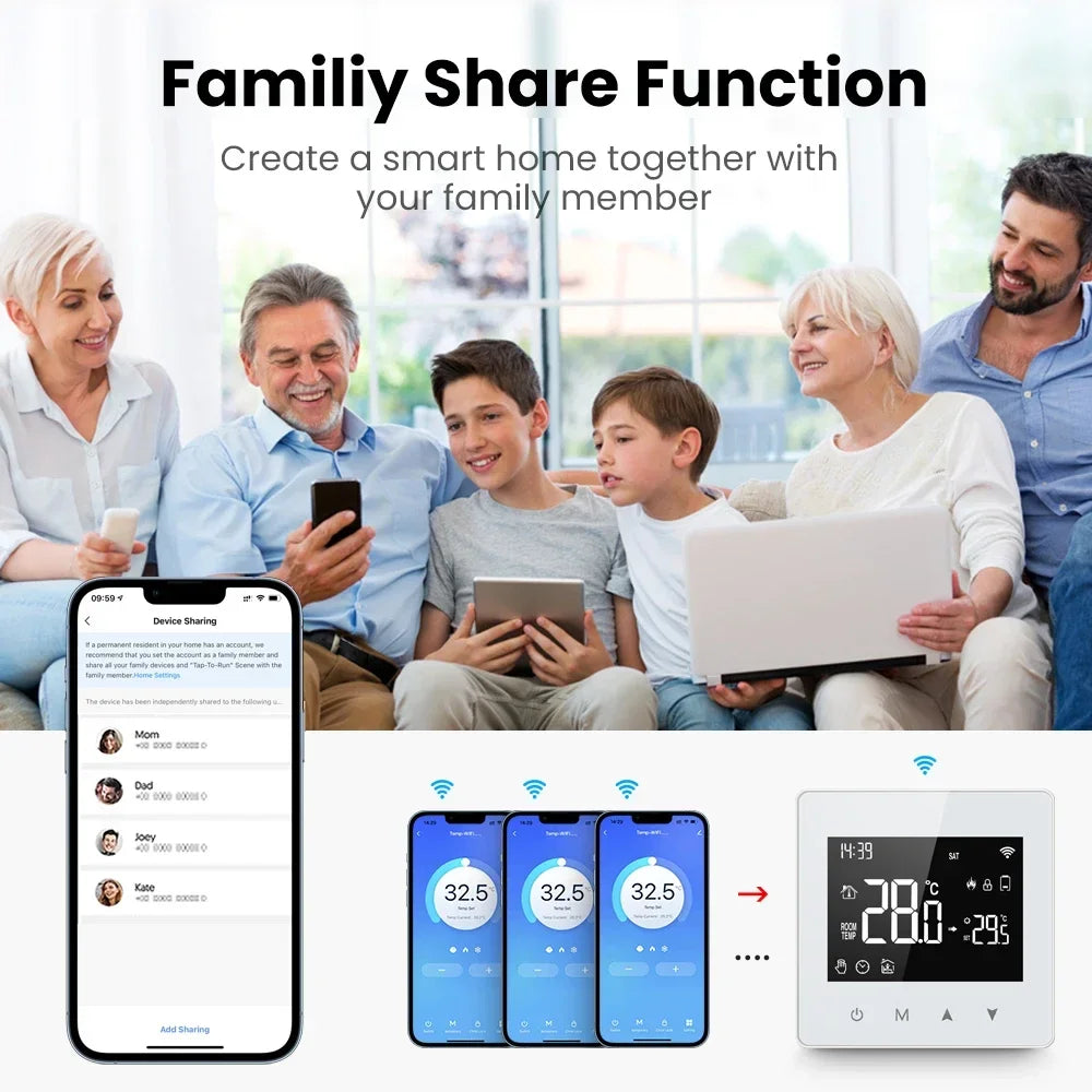 Smart home thermostat system.