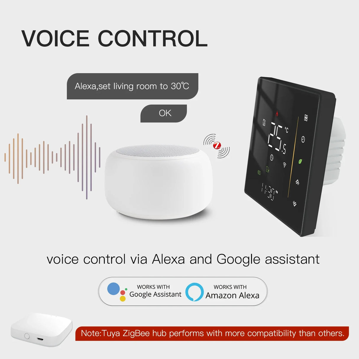 Smart home voice control system.