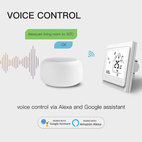 Smart home voice-controlled thermostat.