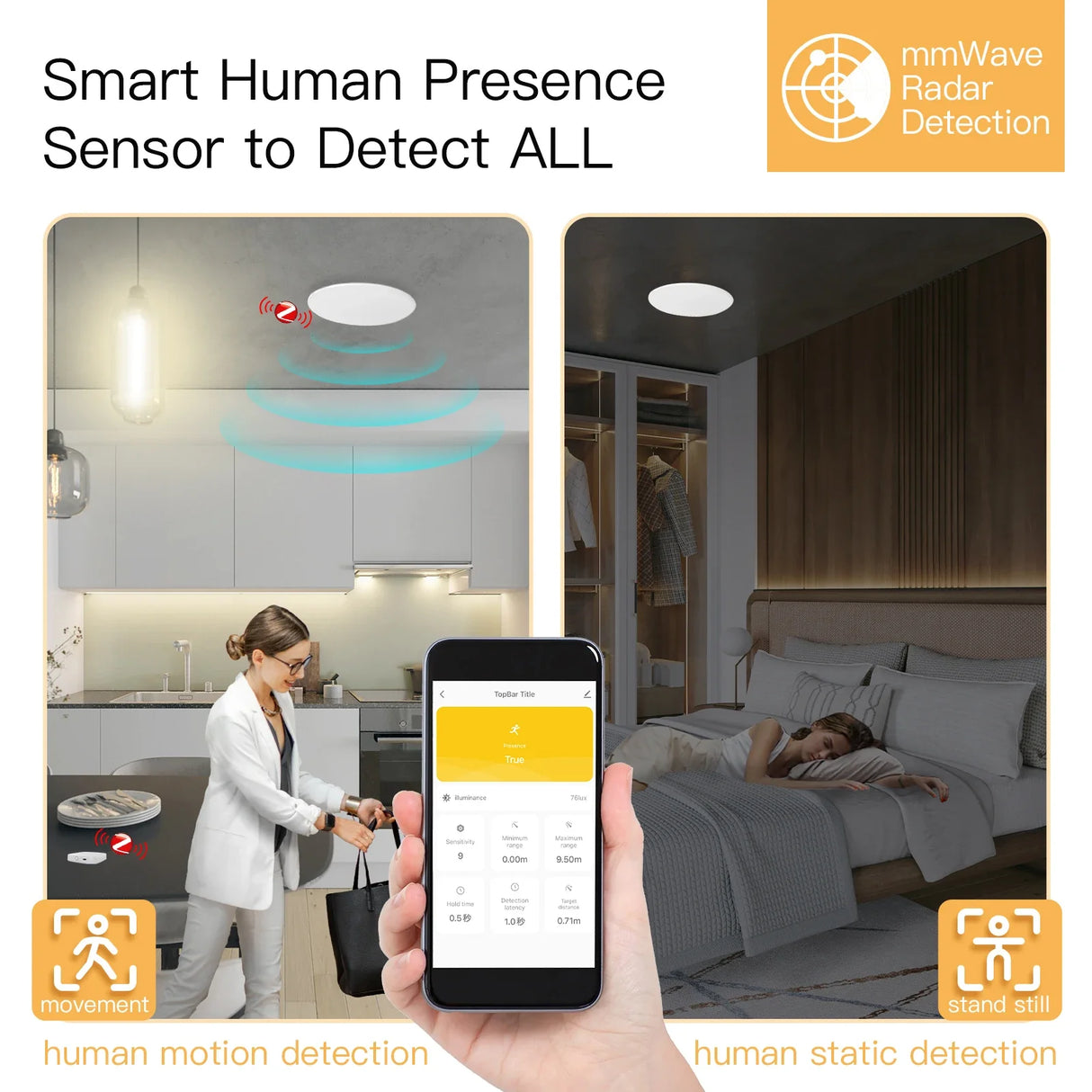 Smart human presence sensor.