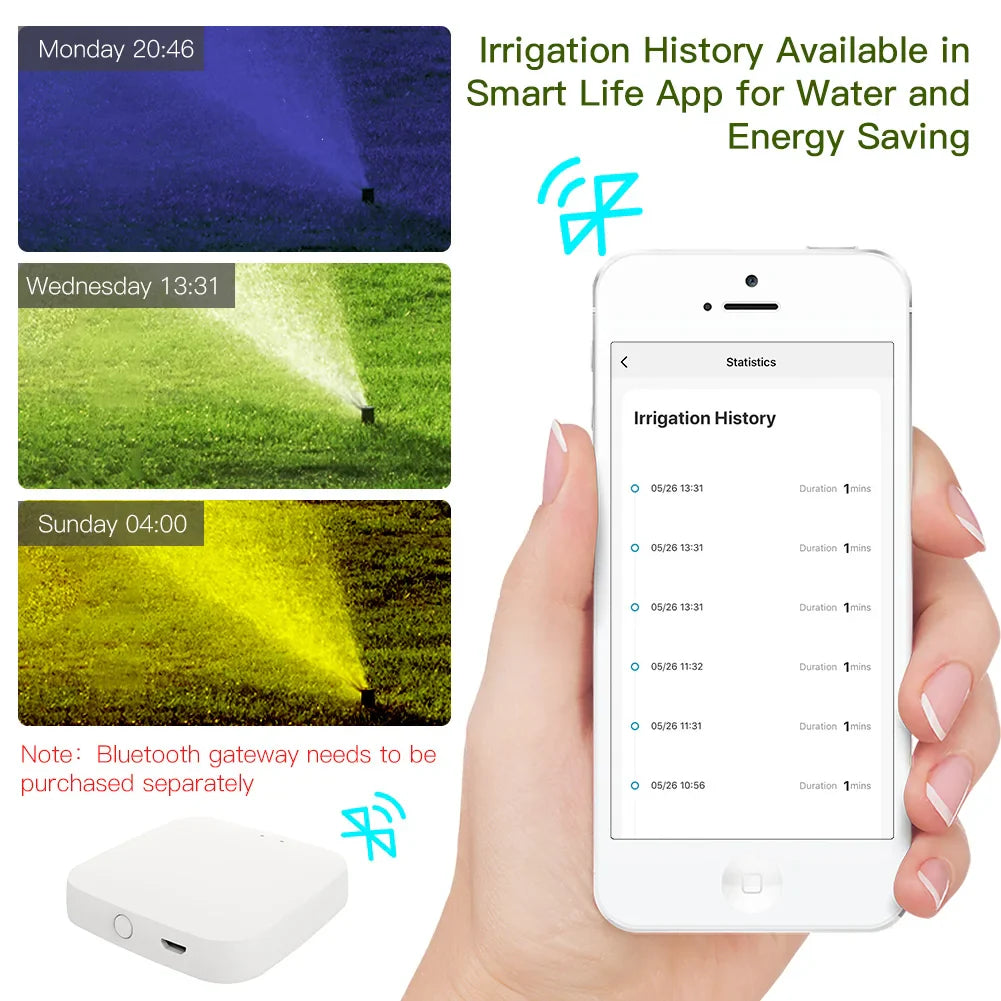 Smart irrigation system with app control.