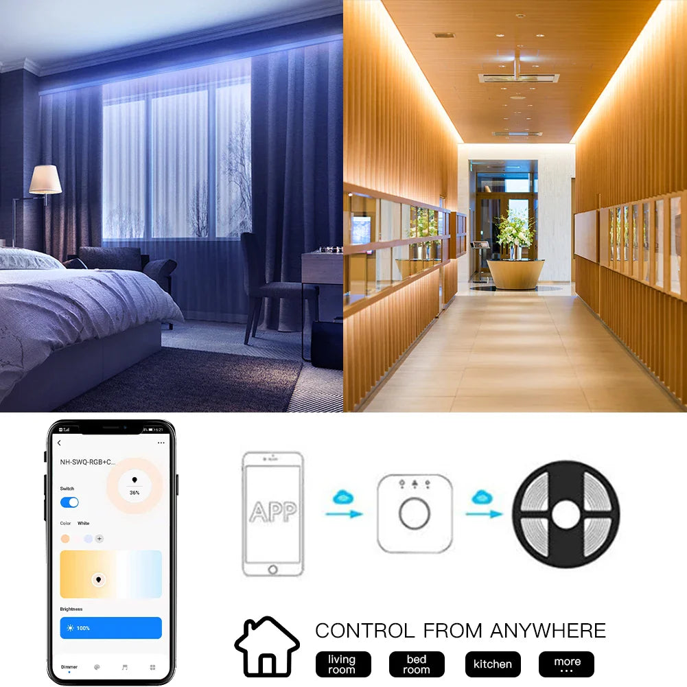Smart LED strip lighting.