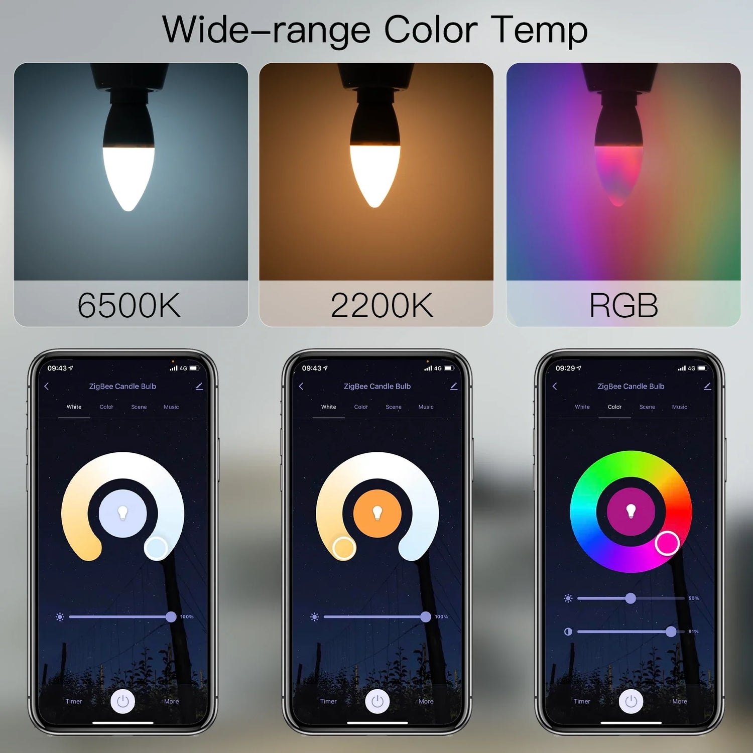 Smart light bulb color temperature options.